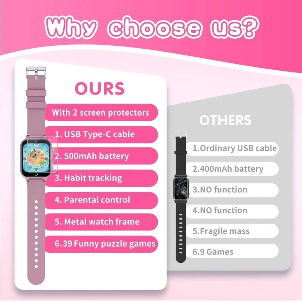 NIB Cosjoype Kids Smartwatch Music,Camera,Games,Touchscreen,Video, Tracker,Pink